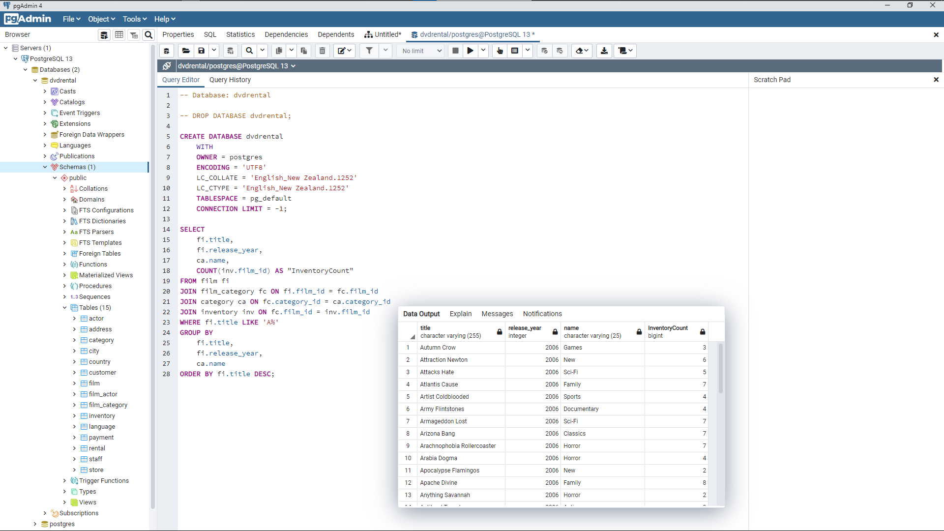 PostgreSQL Query