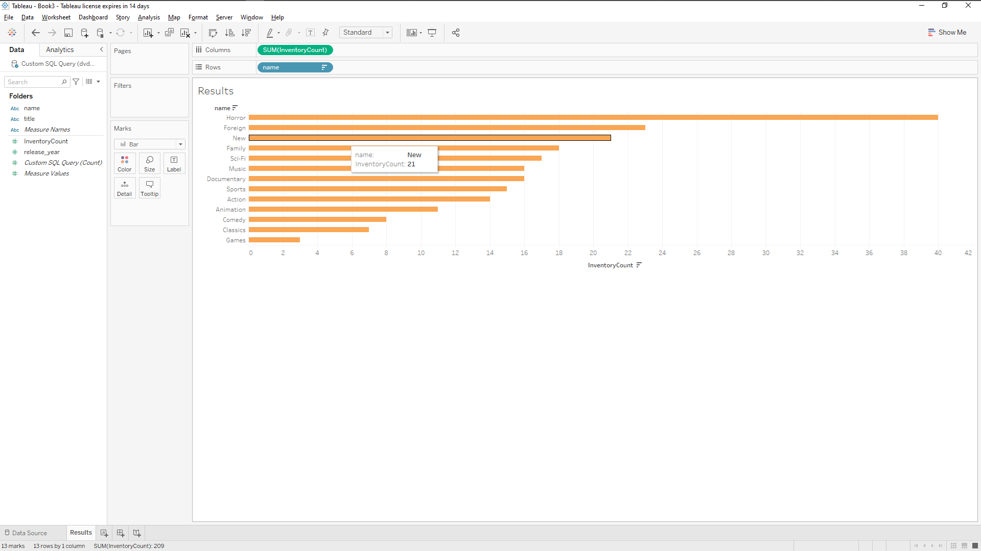 Tableau Data Results