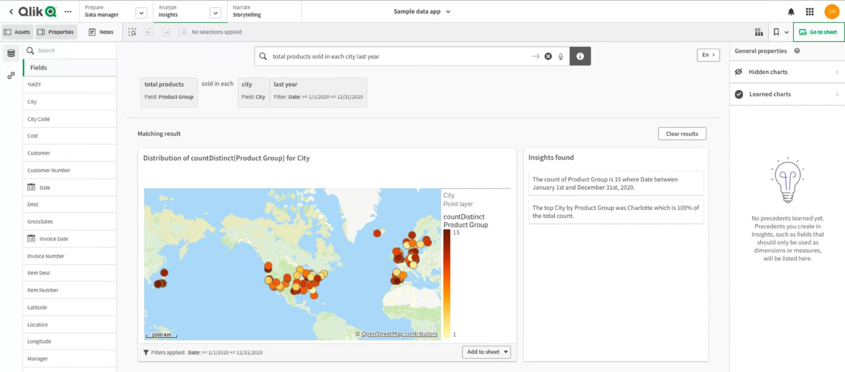 Qlik Test