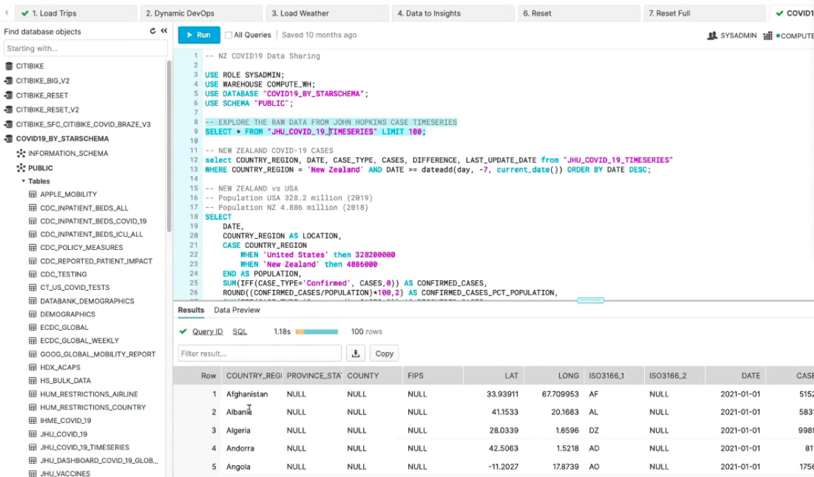 Data availability