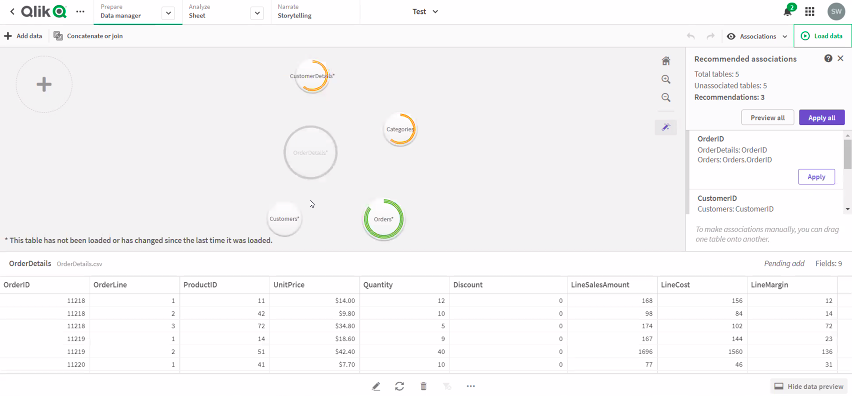 Qlik Research & Visualisation